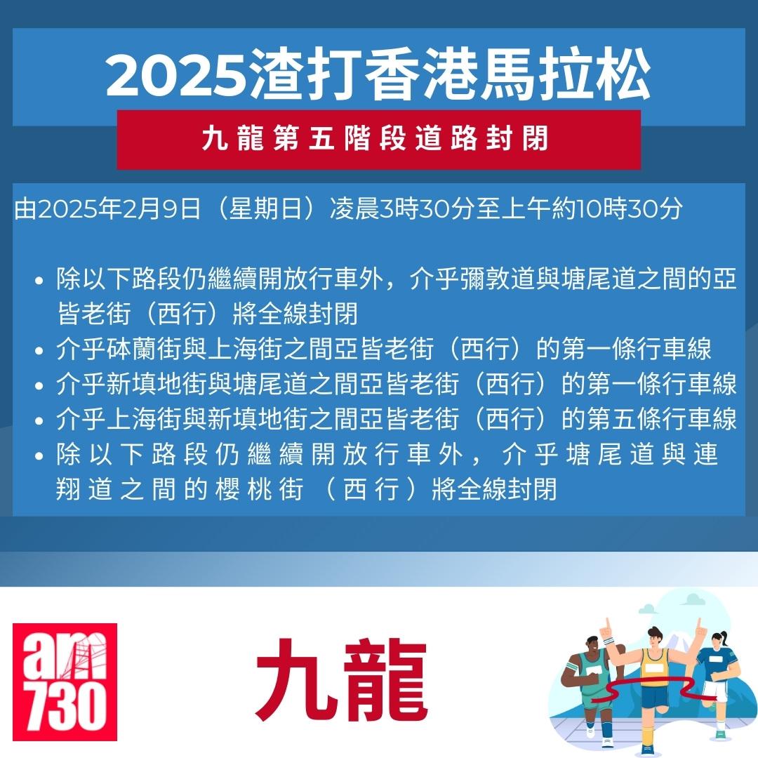渣打馬拉松2025封路安排|九龍。(am730製圖)