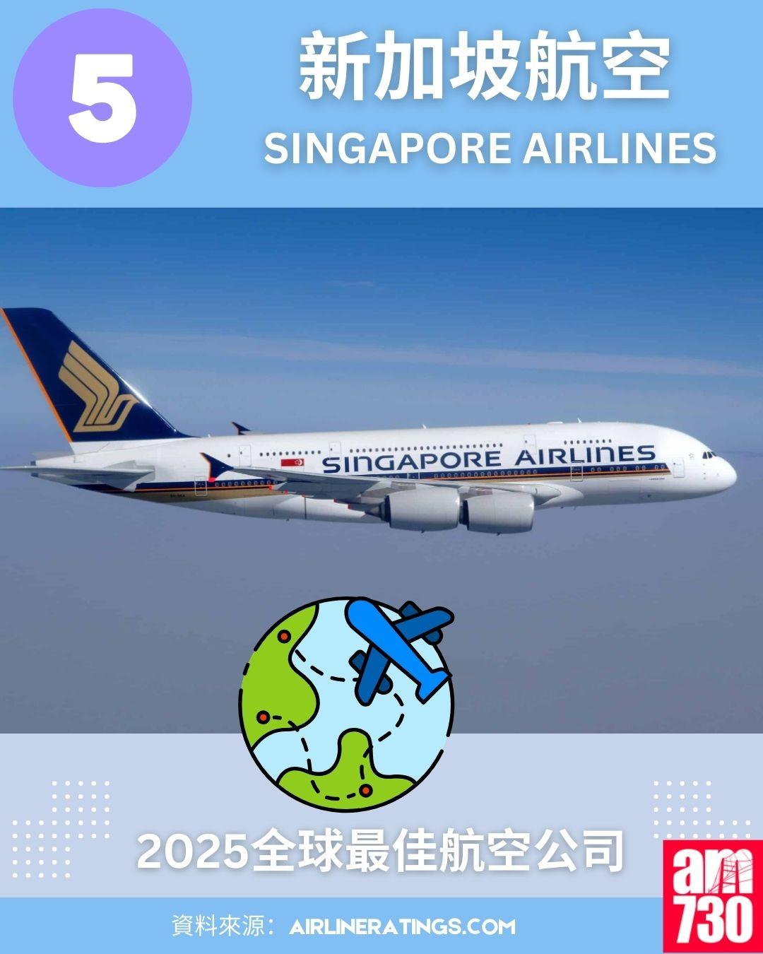 2025全球最佳航空公司排名榜:5.新加坡航空 (Singapore Airlines)