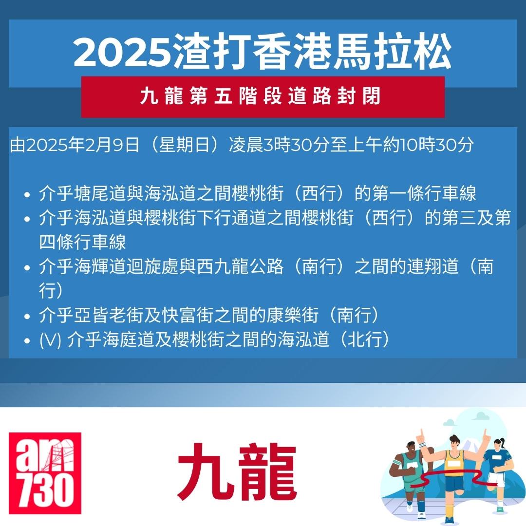 渣打馬拉松2025封路安排|九龍。(am730製圖)