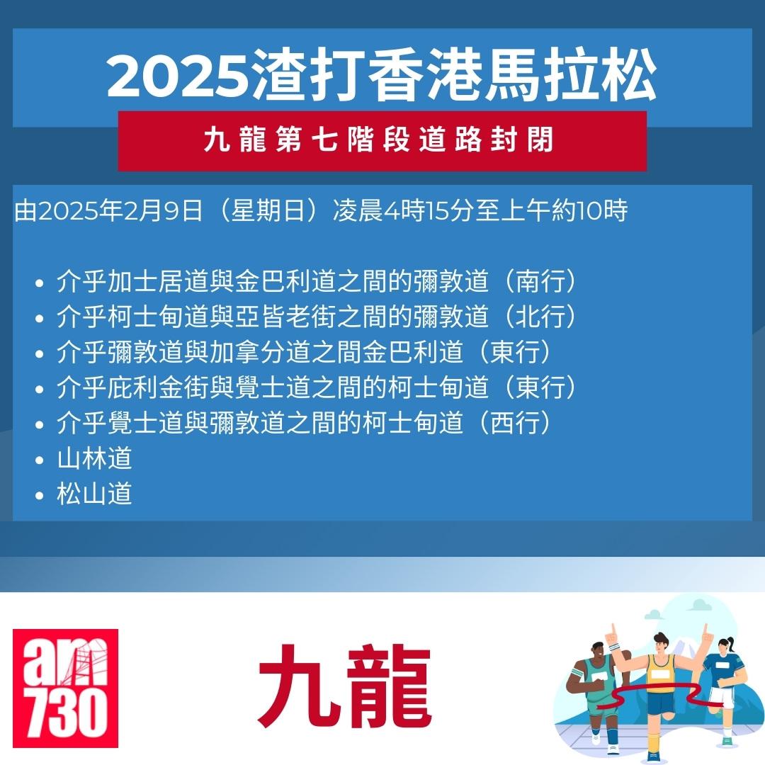 渣打馬拉松2025封路安排|九龍。(am730製圖)