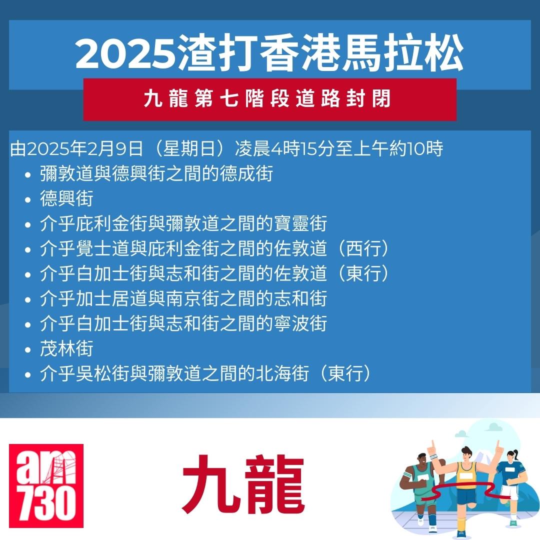 渣打馬拉松2025封路安排|九龍。(am730製圖)