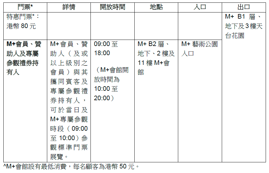 M+於2025年3月9日的特別安排