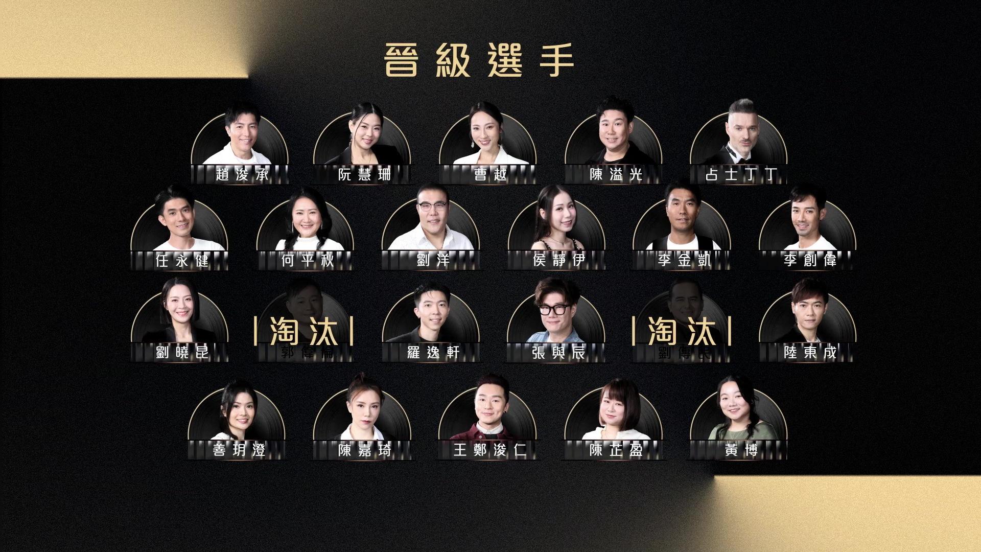 《中3》20強正式誕生。