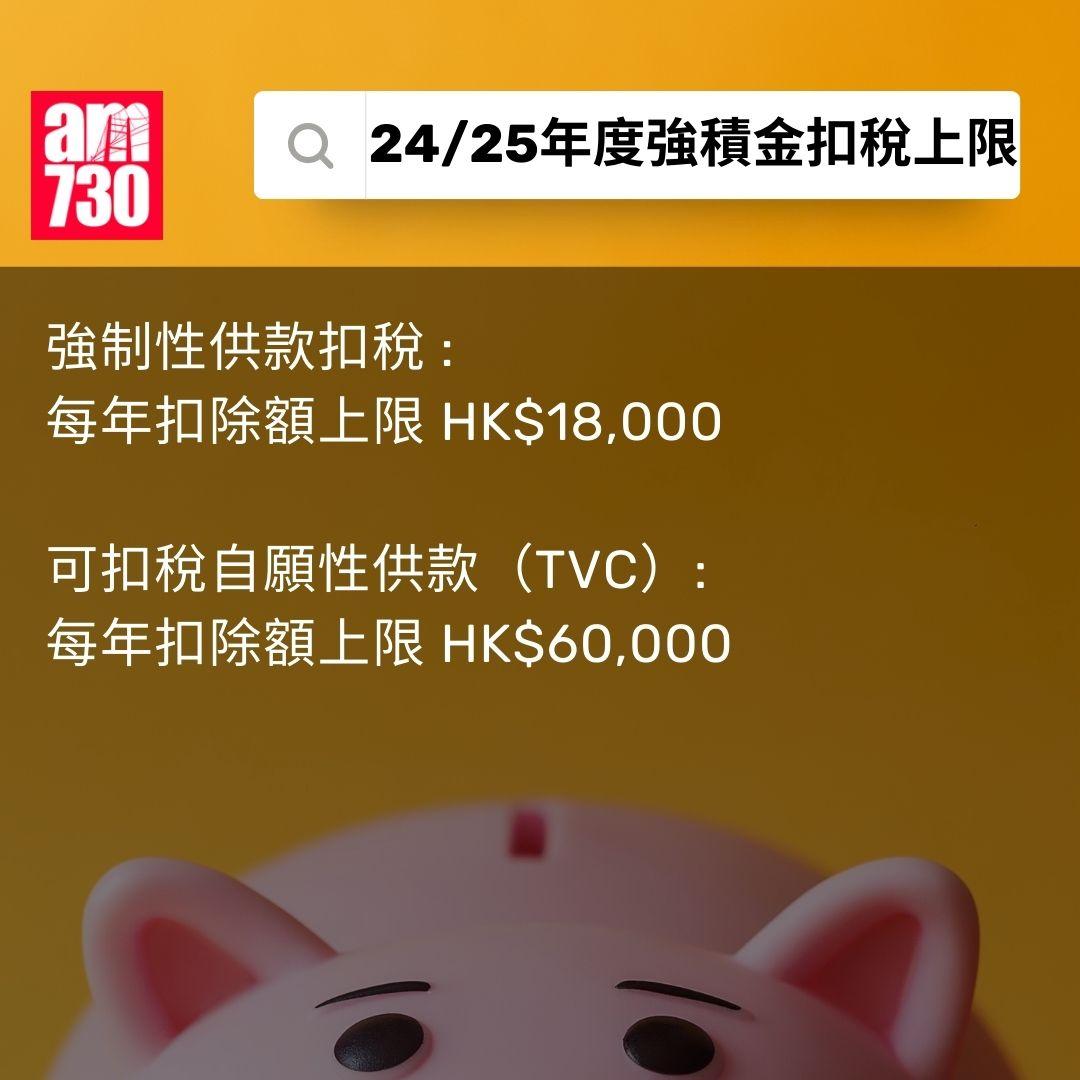 強積金扣稅 2025|點填報稅表?扣稅上限幾多?