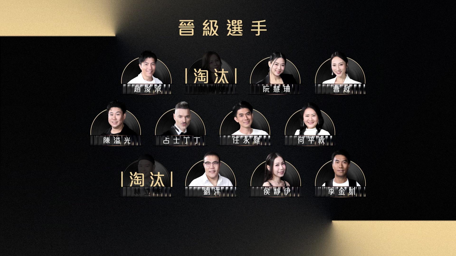 昨晚晉級及被淘汰歌手一覽。