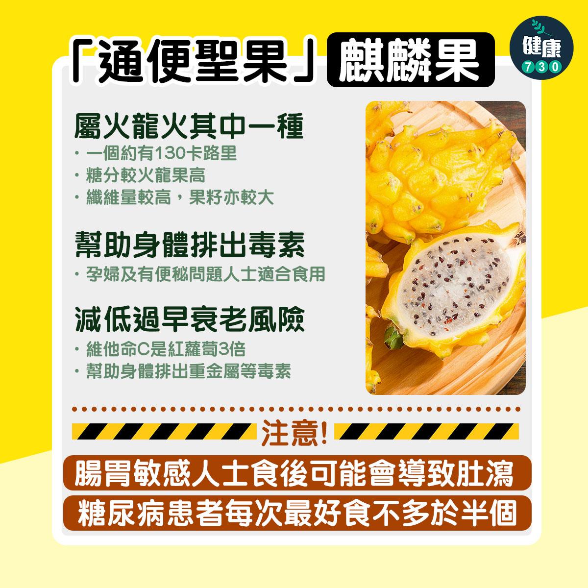 麒麟果糖分較火龍果高。