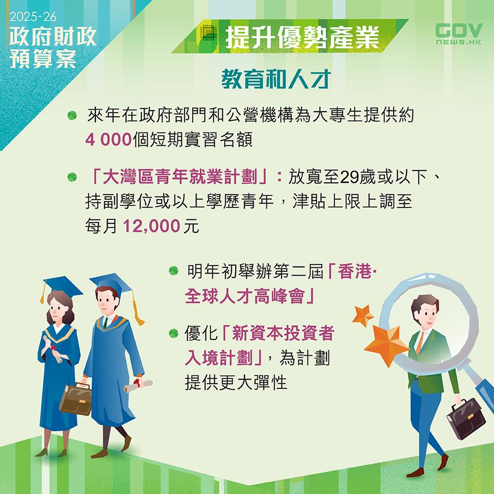 財政預算案2025懶人包|政府會推出新一輪「研究配對補助金計劃」,又會加強在全球推廣「留學香港」品牌,全力培育人才,同時吸引優才專才。(添馬台Facebook)