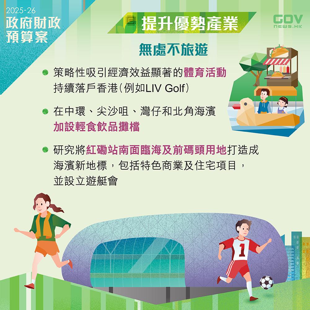 財政預算案2025懶人包|政府會向旅發局撥款12.3億元;預留資源加強對郵輪業的支援;並舉行一系列盛事活動,同時善用海濱資源,為遊人帶來更好體驗。(添馬台Facebook)
