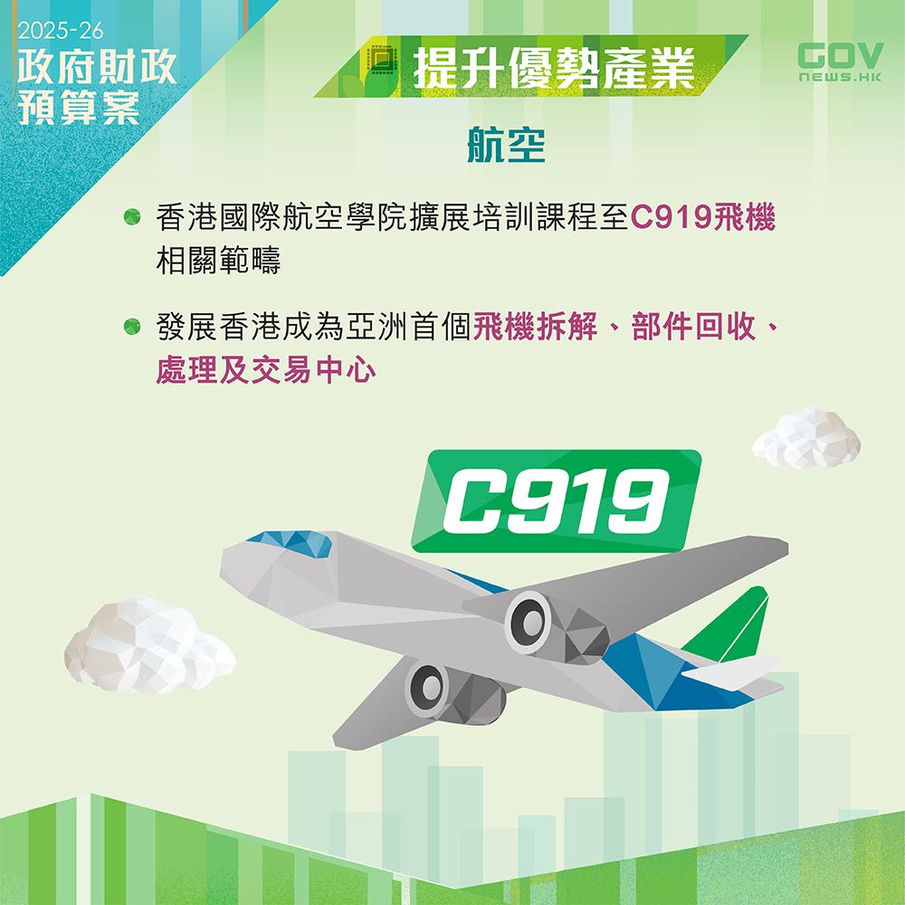 財政預算案2025懶人包|政府會以求新求變精神,在不同範疇,為業界注入更大發展動能。 (添馬台Facebook)