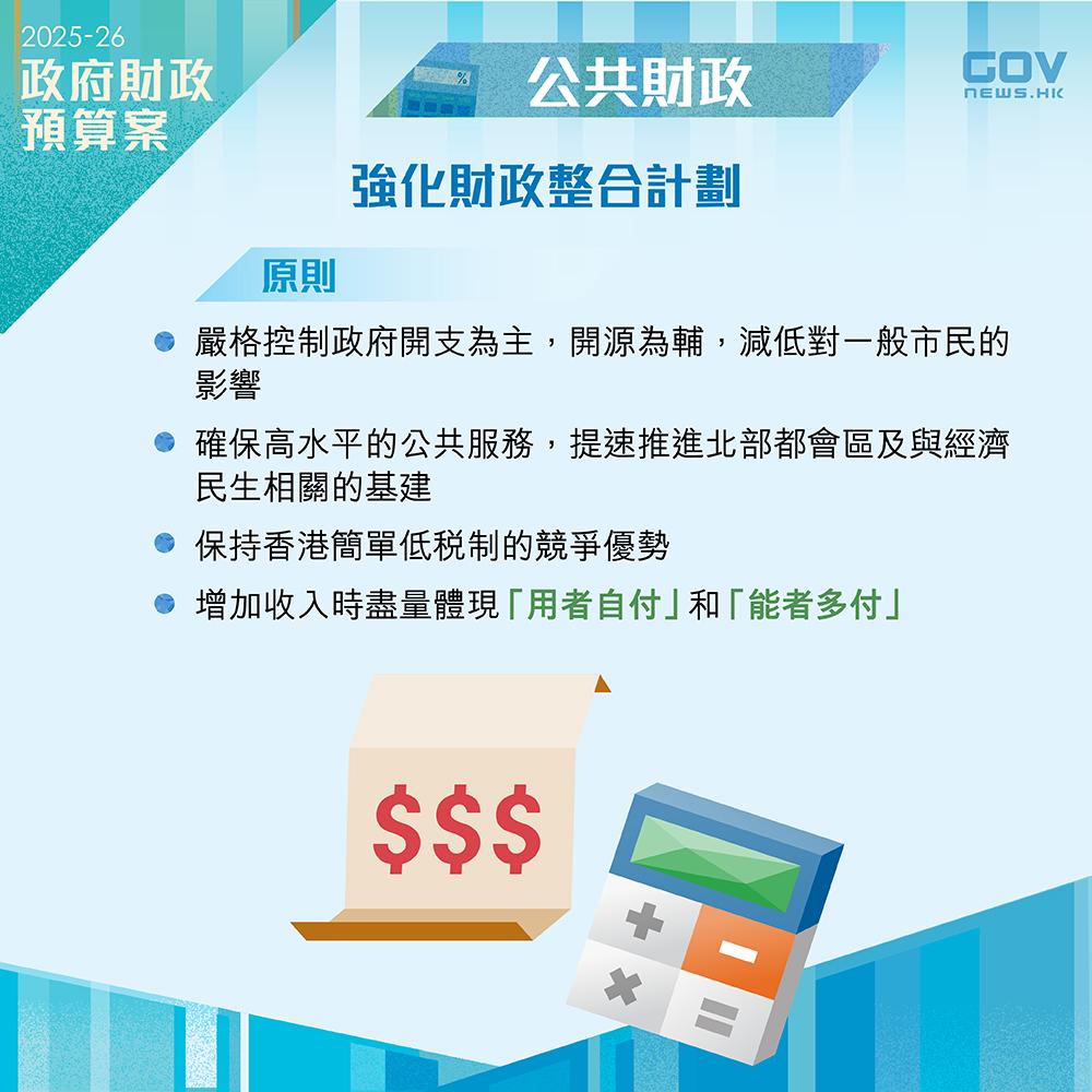 財政預算案2025懶人包|財政預算案原則。 (添馬台Facebook)
