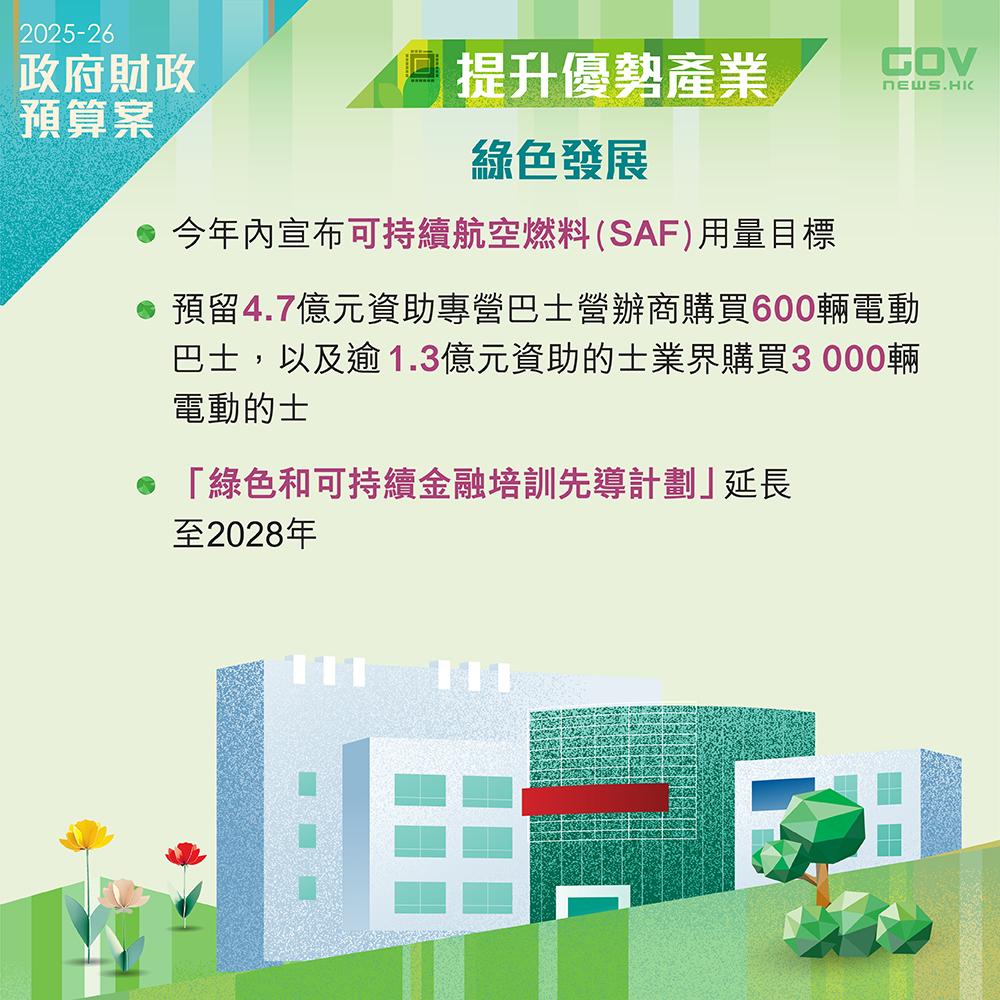 財政預算案2025懶人包|政府將推出一系列措施,推動綠色金融與綠色科技結合。又會加強源頭減廢、轉廢為能,並推動公共巴士和的士綠色轉型。 (添馬台Facebook)