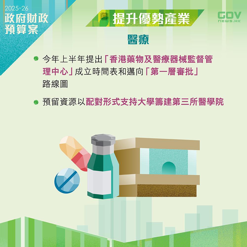 財政預算案2025懶人包|政府會以求新求變精神,在不同範疇,為業界注入更大發展動能。 (添馬台Facebook)