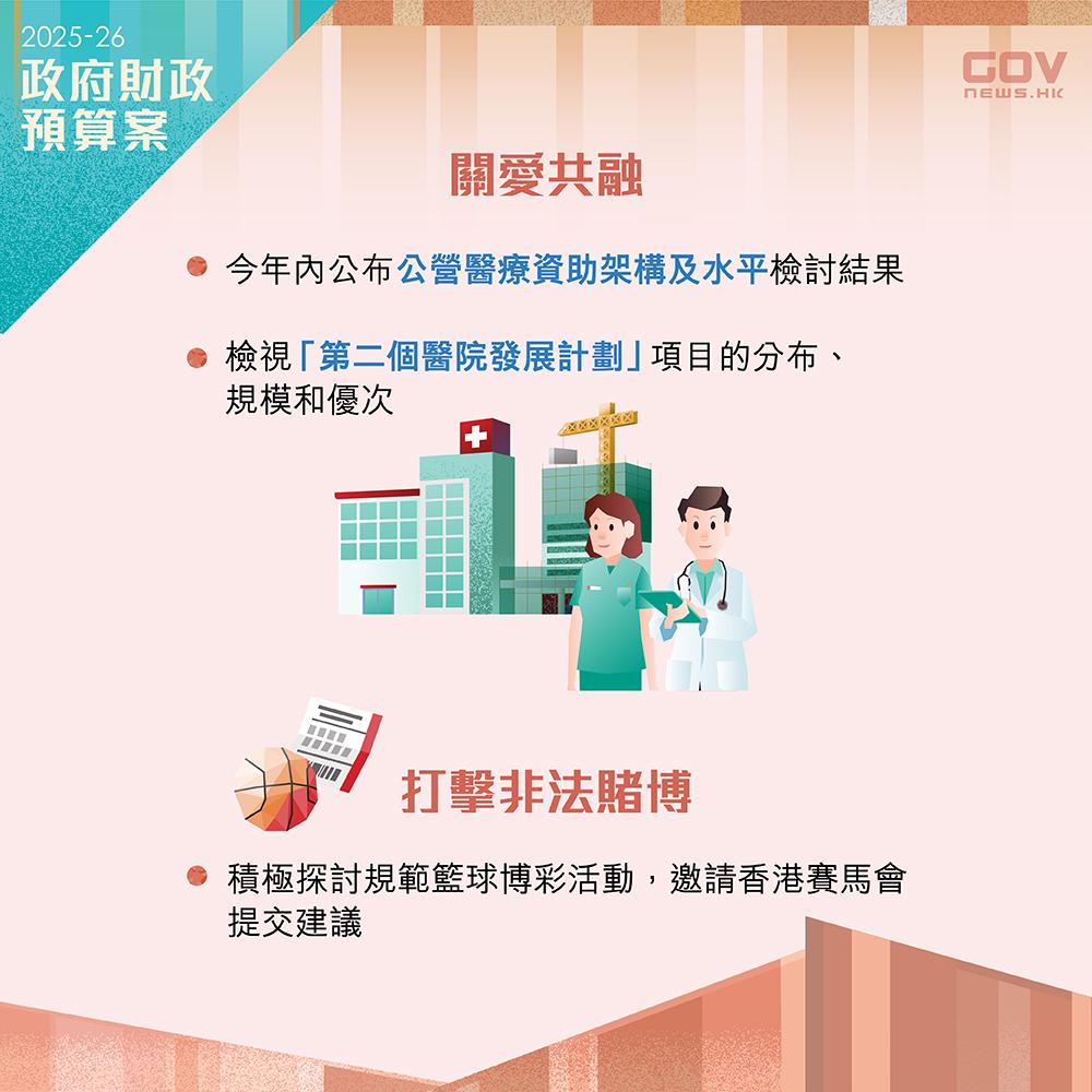 財政預算案2025懶人包|為有效打擊非法賭博活動,政府將積極探討規範籃球博彩活動。 (添馬台Facebook)