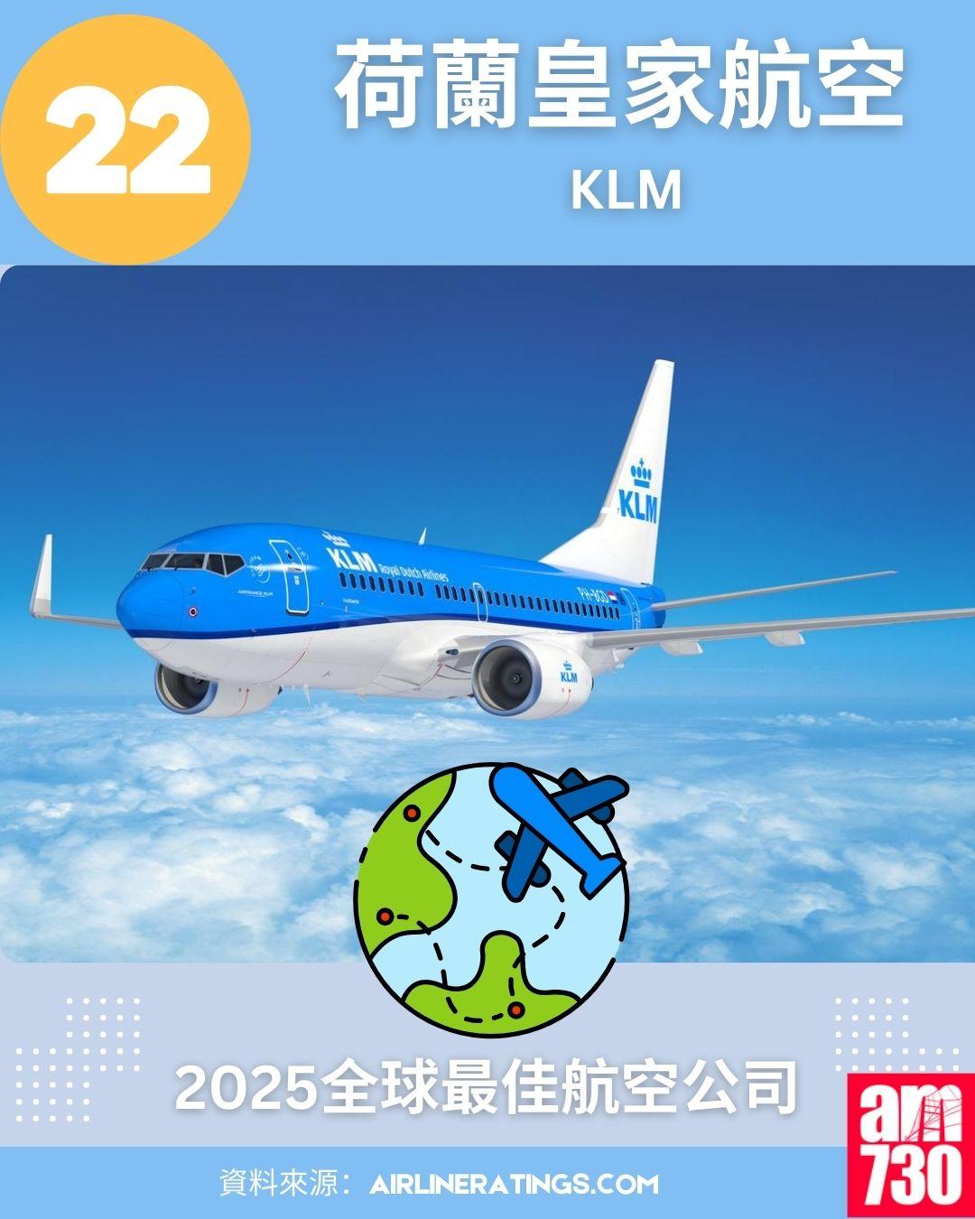 2025全球最佳航空公司排名榜:22.荷蘭皇家航空公司 (KLM)