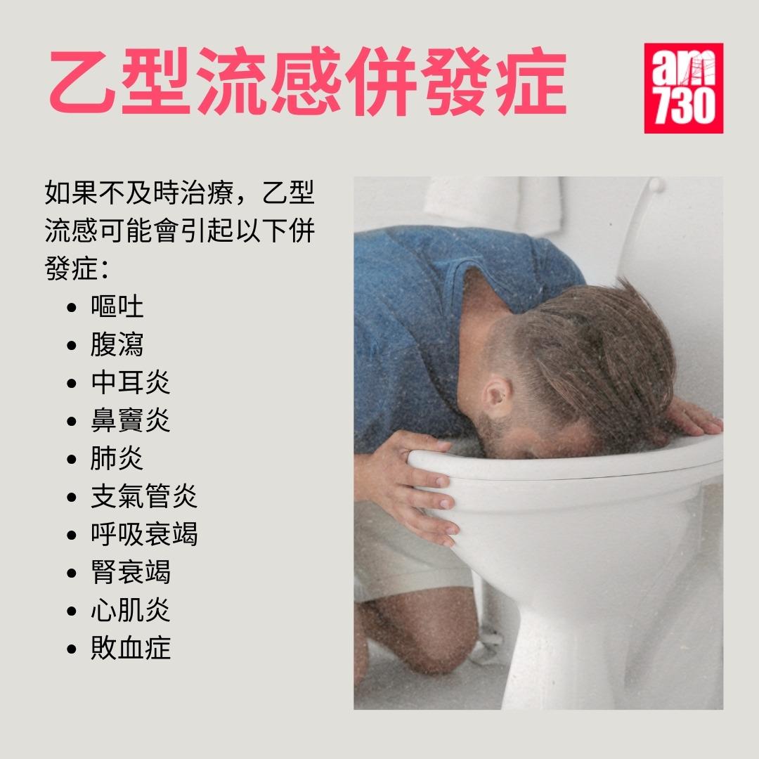 乙型流感是甚麼|併發症包括嘔吐(am730製圖)