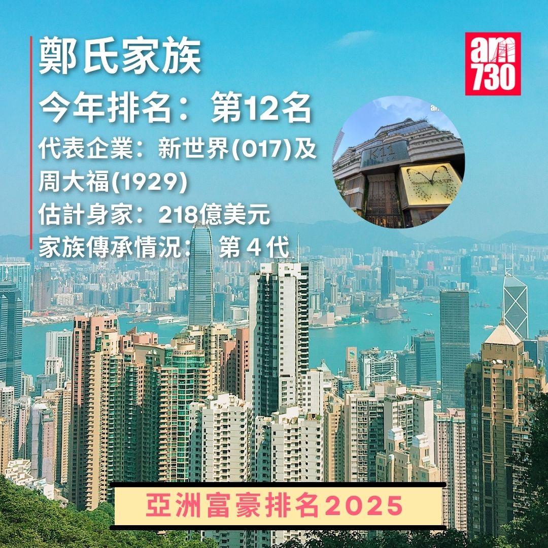 亞洲富豪排名2025|鄭氏家族排名12(am730製圖)