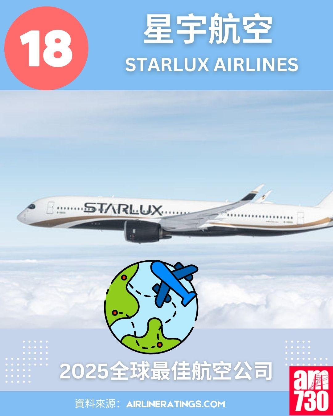 2025全球最佳航空公司排名榜:18.星宇航空 (STARLUX Airlines)