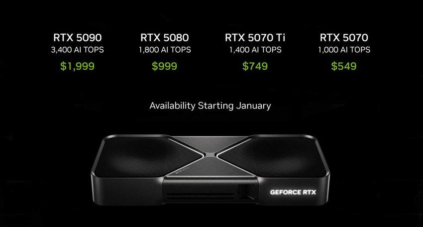 顯示卡RTX 5070 Ti 網傳價錢。