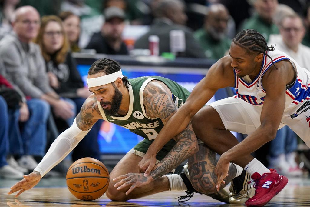 公鹿135:127擊敗76人。(美聯社)