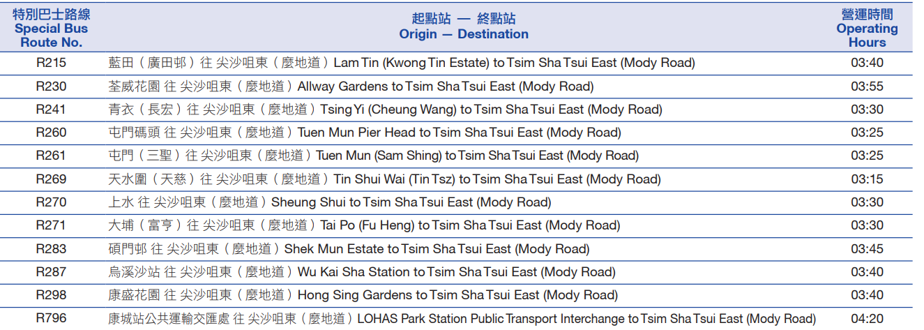 渣打馬拉松2025|馬拉松及半馬拉松特別巴士安排。(渣馬官網)