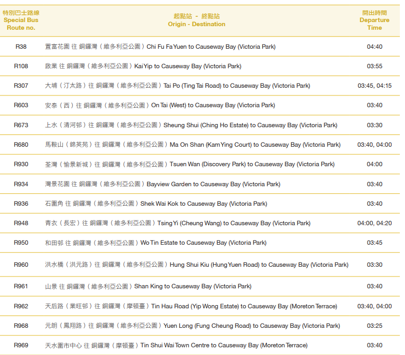 渣打馬拉松2025|10公里組特別巴士安排。(渣馬官網)