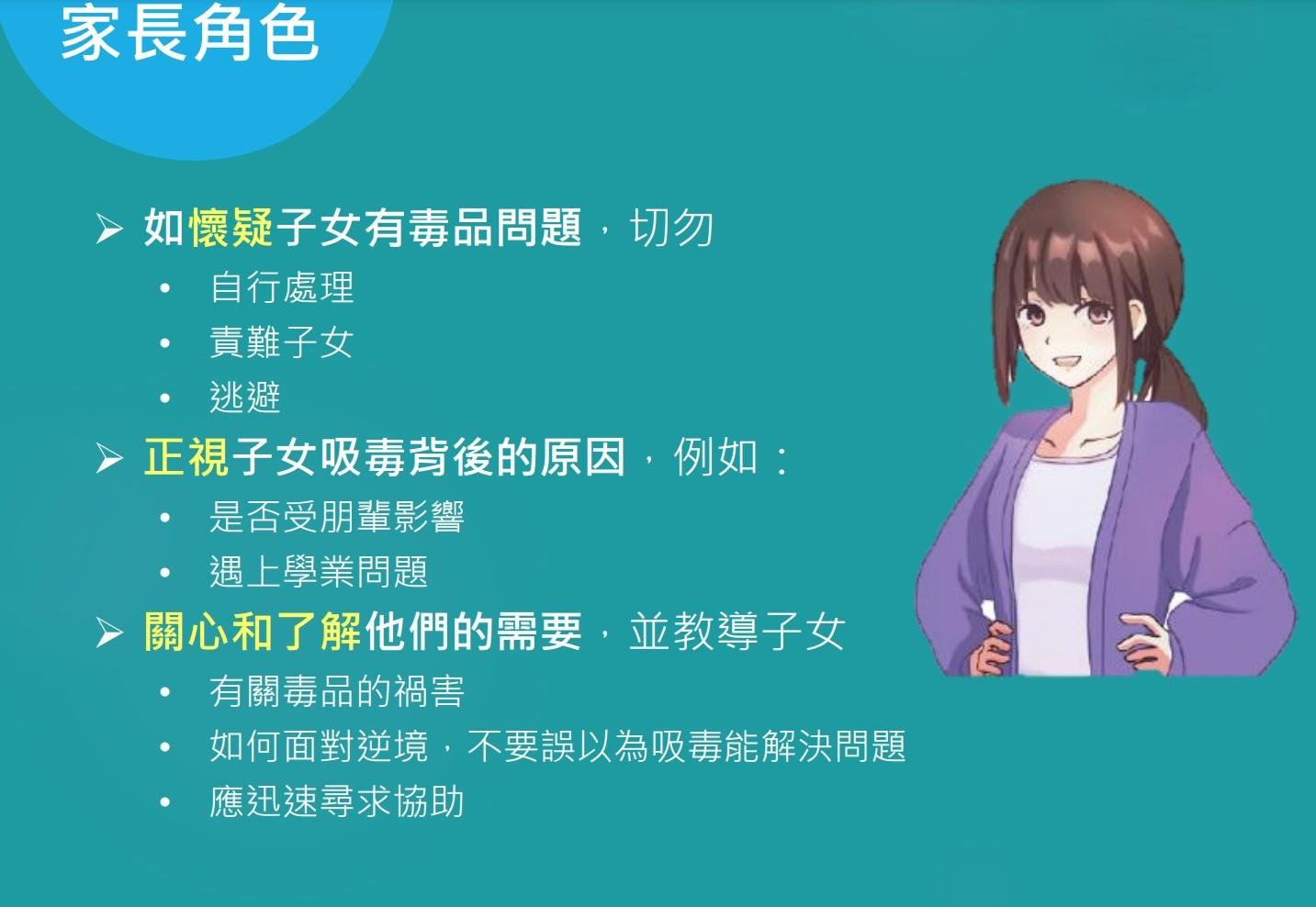 毒品可卡因|家長角色(禁毒處)