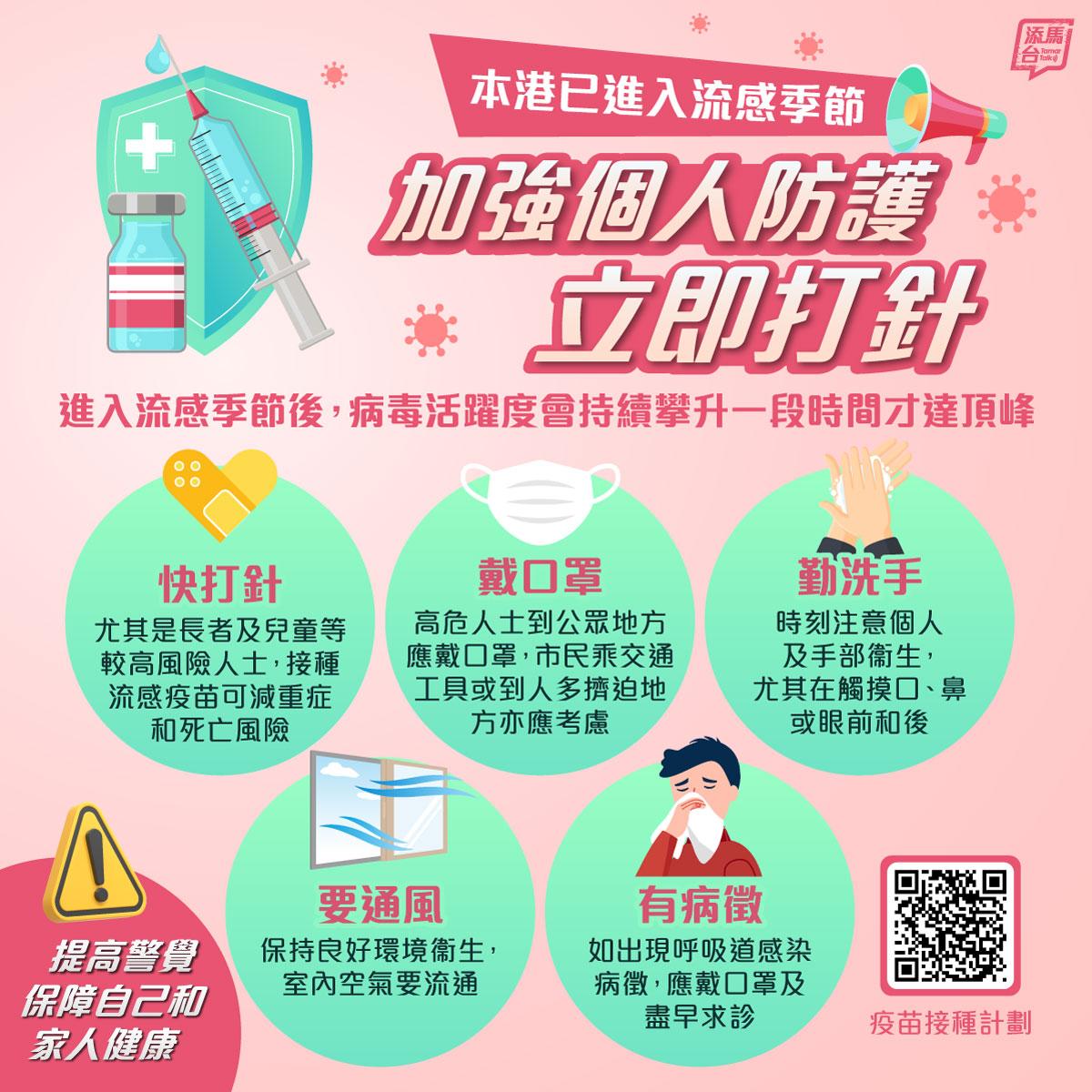 流感疫苗最新資訊(添馬台)