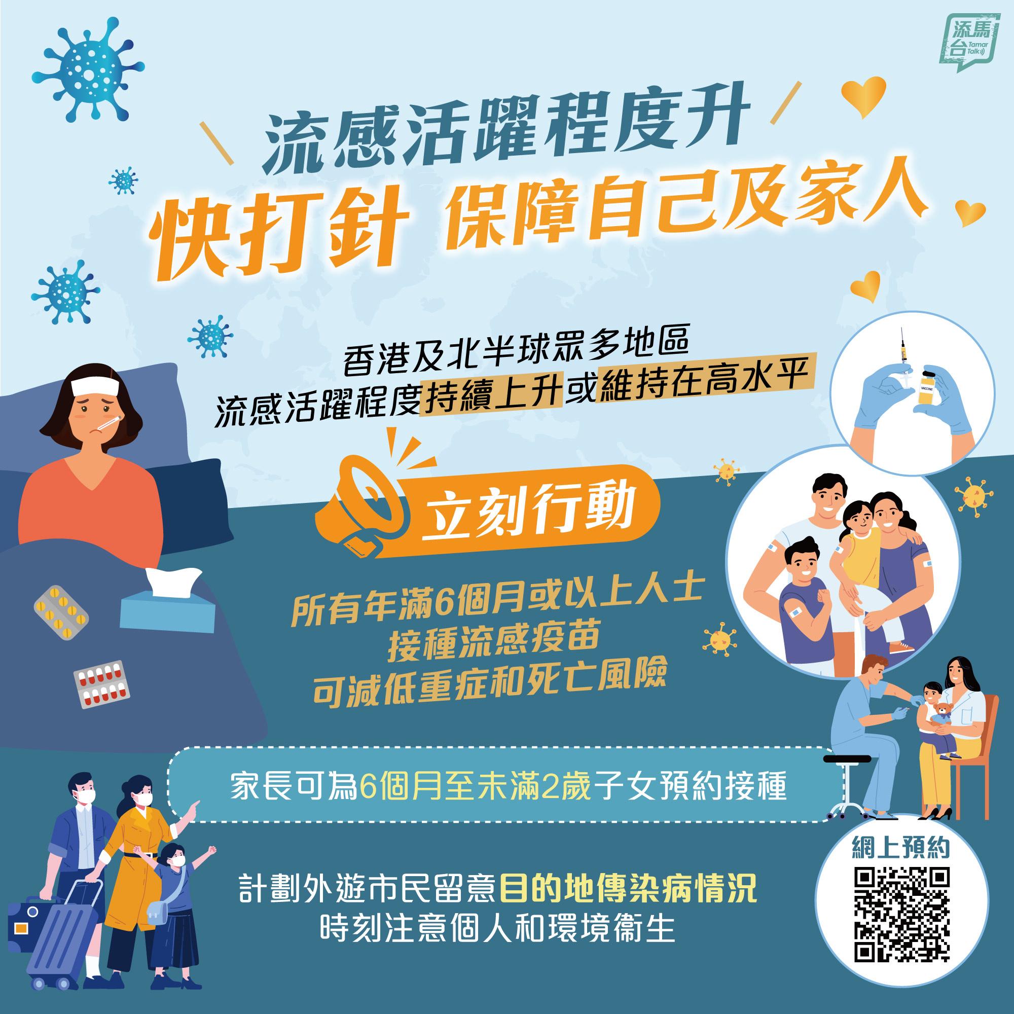 流感疫苗最新資訊(添馬台)