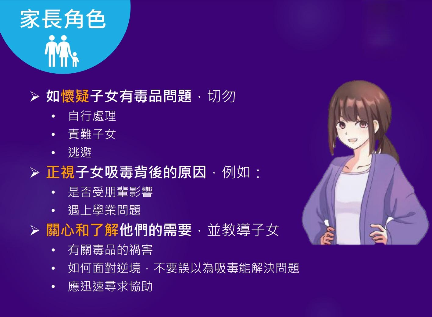 毒品海洛英|家長角色(禁毒處)