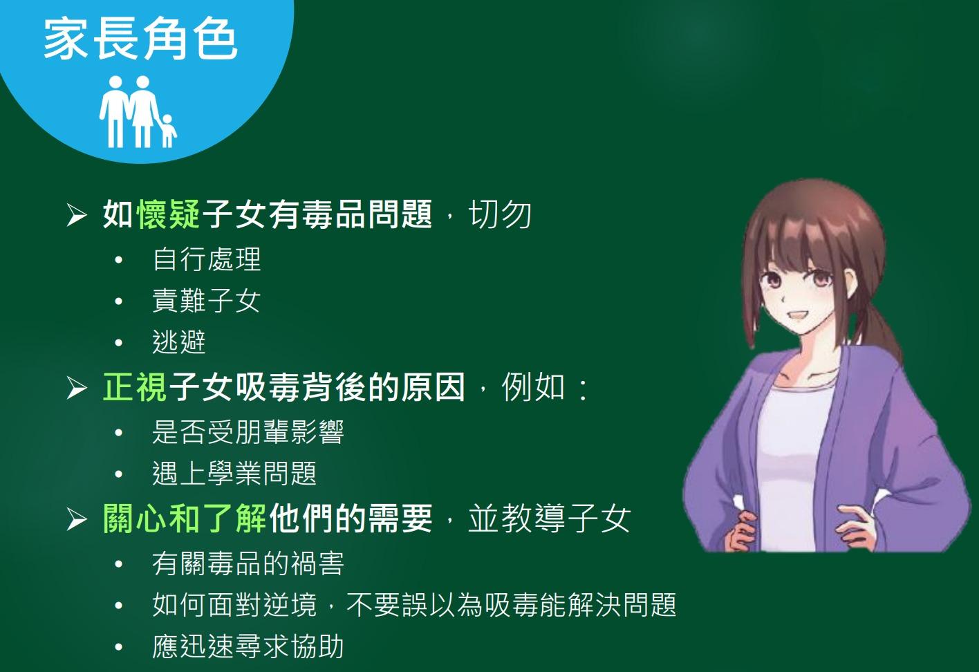 毒品冰毒|家長角色(禁毒處)