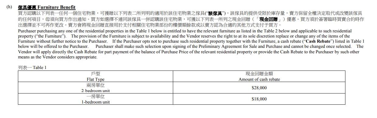 朗天峰懶人包|示範單位+平面圖+價單+配套 一房及兩房送傢俬套餐(多圖有片)|元朗新盤