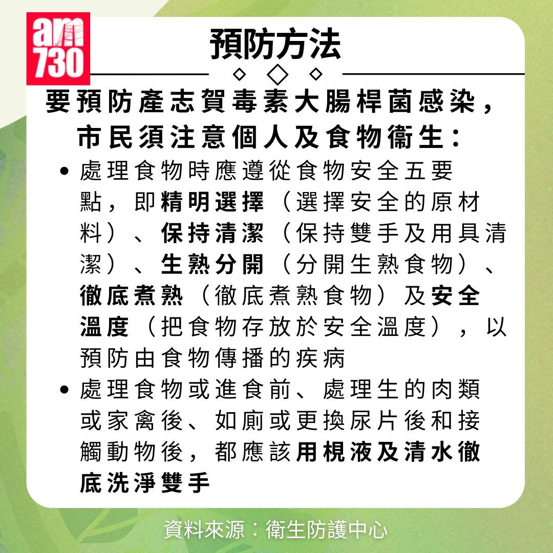 產志賀毒素大腸桿菌是甚麼?預防方法(am730製圖)