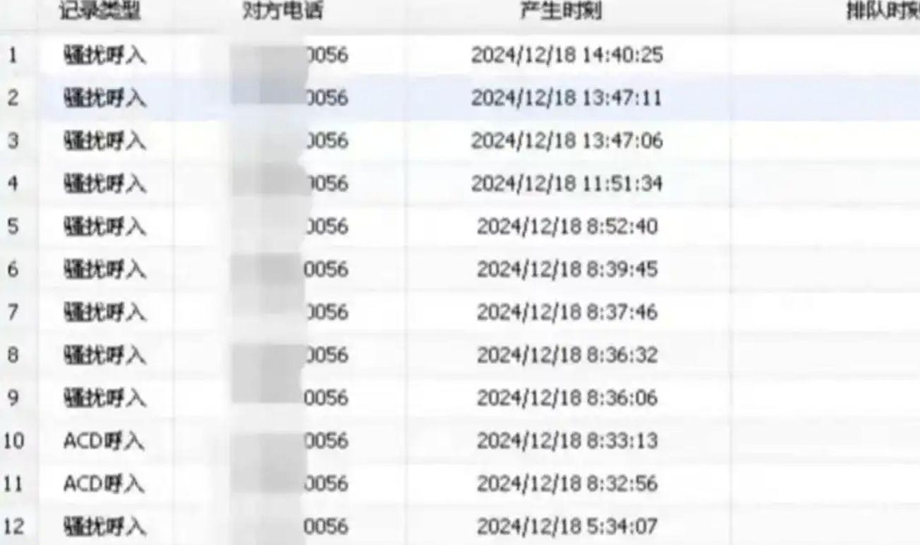 貴州一名37歲男子一個月內撥打大陸緊急求助電話約480次。