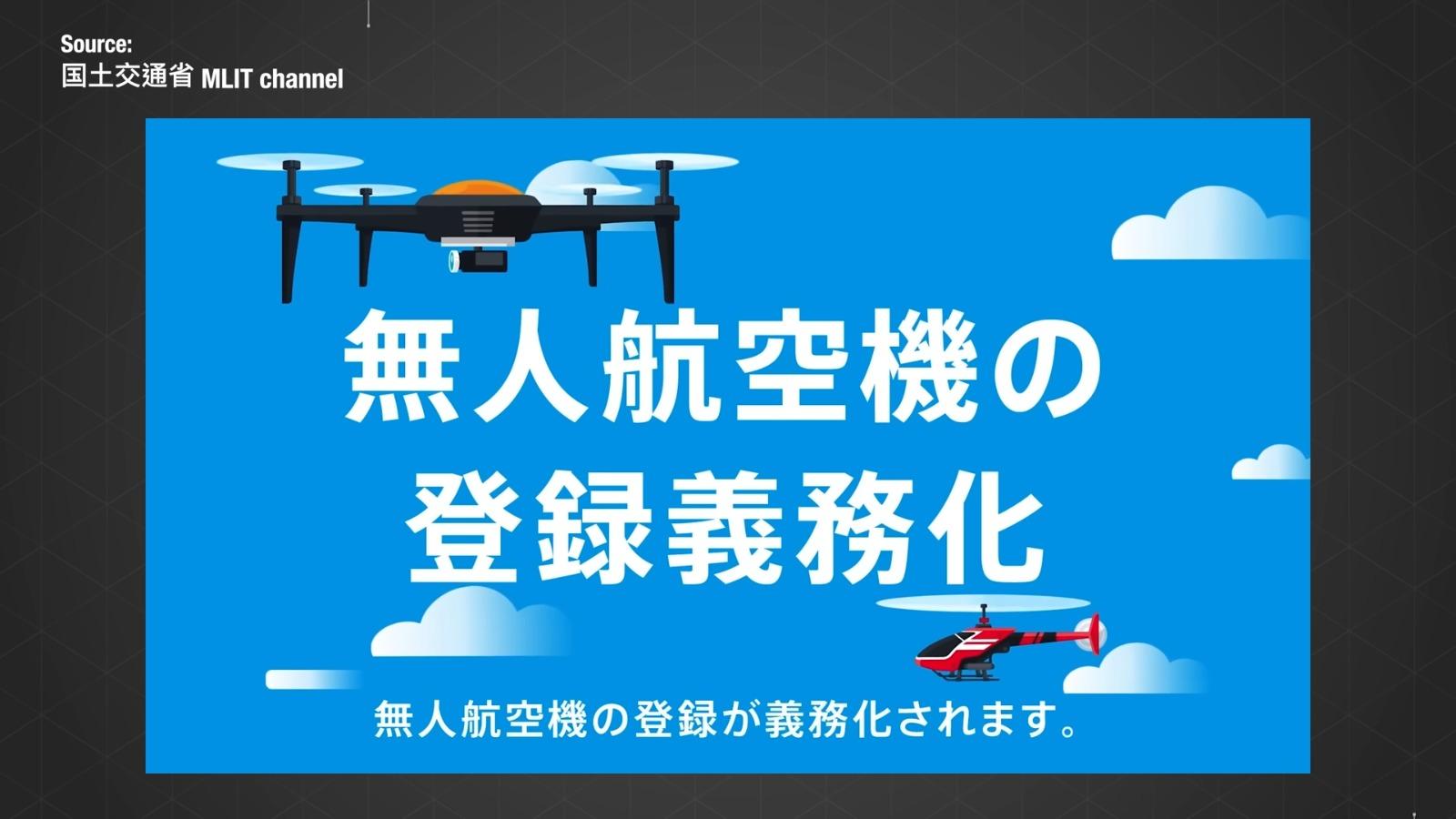 如果計劃帶 Flip 去日本旅行,出發前需預先註冊。
