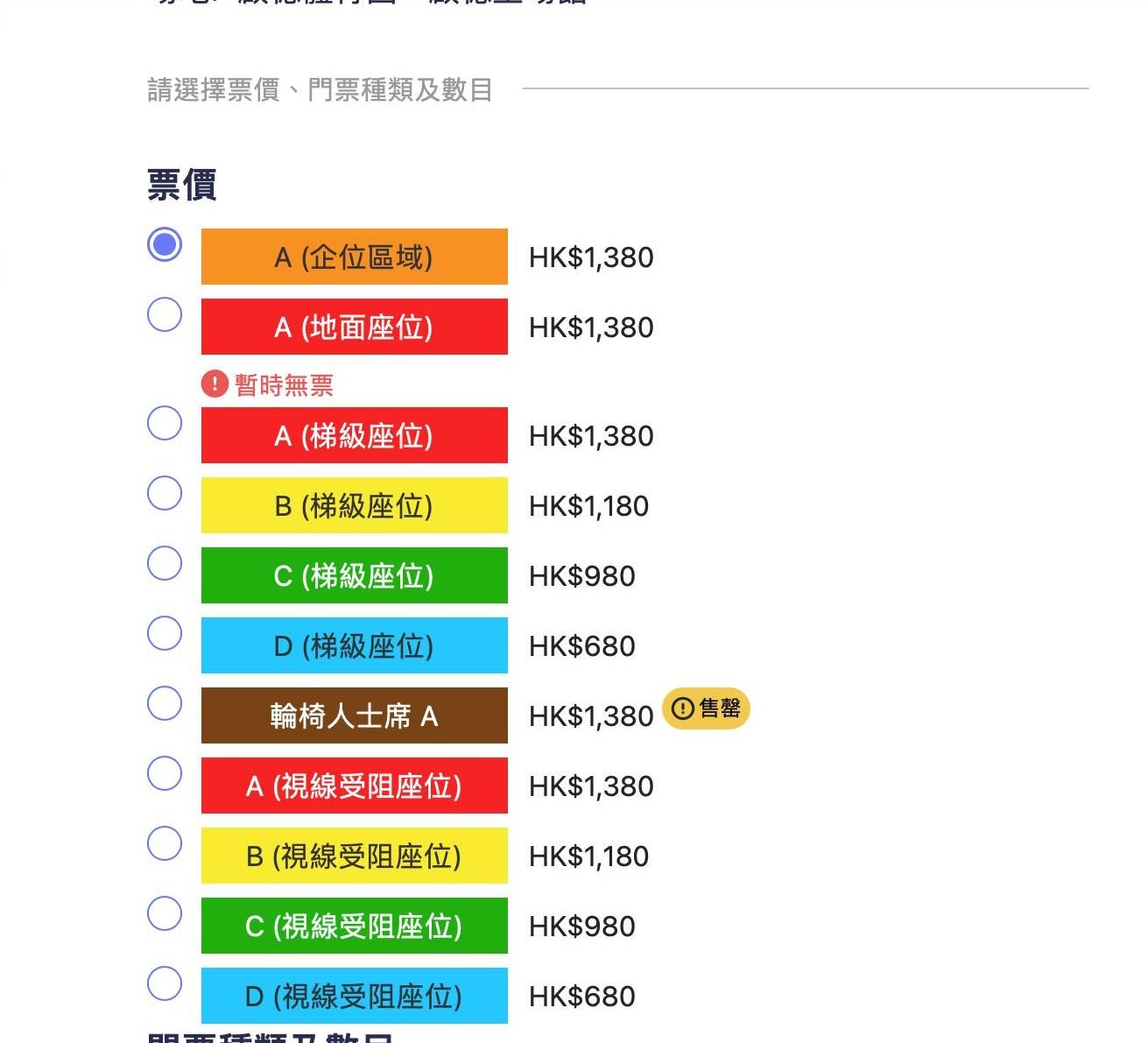 有網民於12:02分成功登入,已經見到地面座位已經售罄。