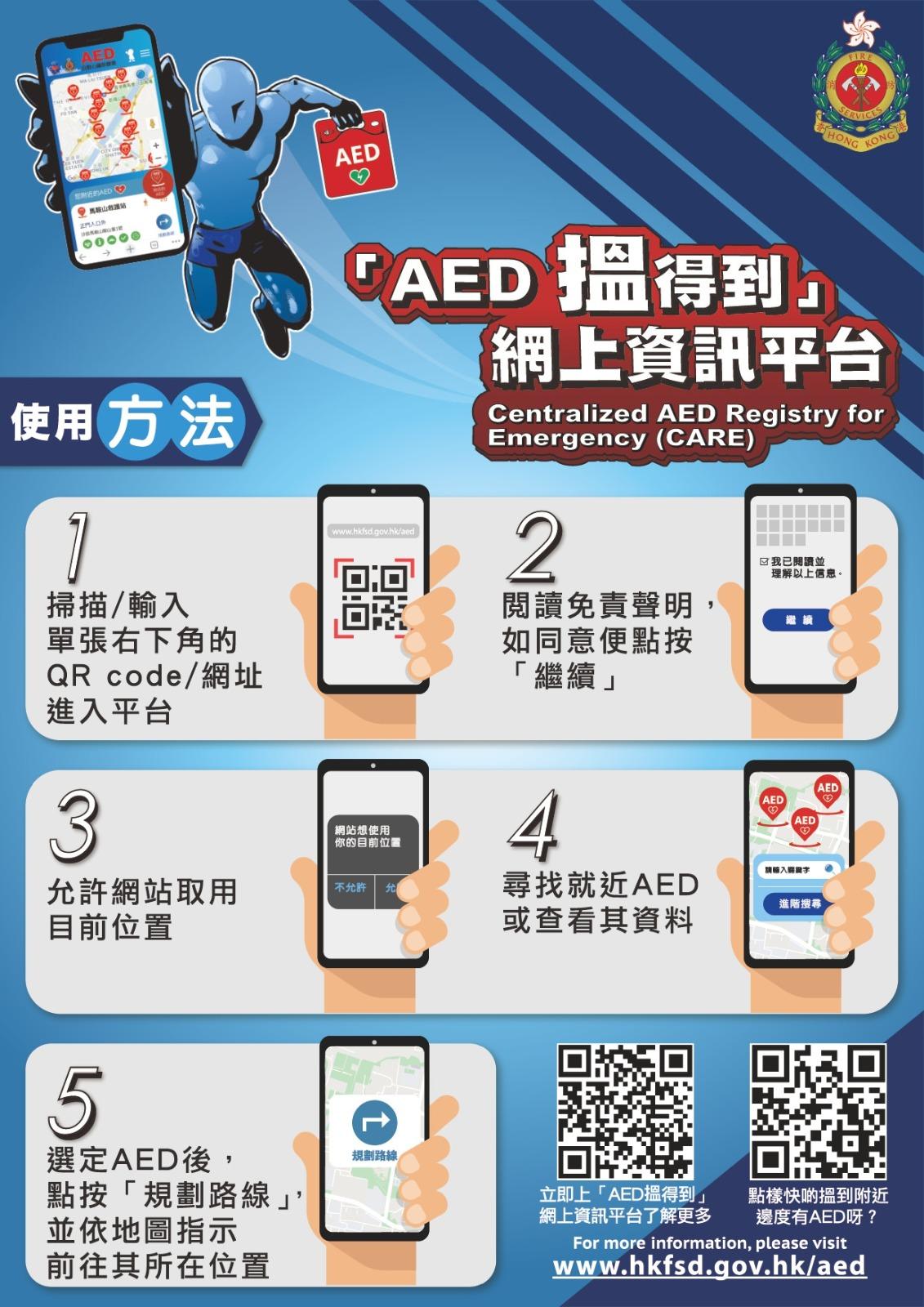 AED機自動心臟除顫器使用流程及位置(資料來源︰消防處)