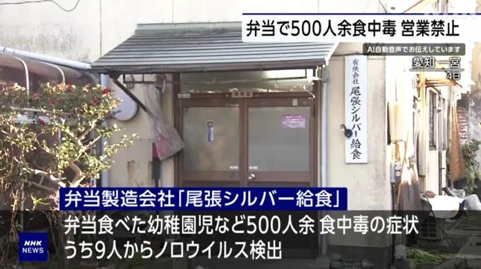 涉事便當供應商被勒令停業。(互聯網)