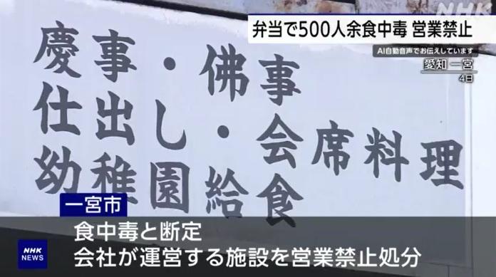 涉事供應商向幼稚園、宴會等提供料理。(互聯網)