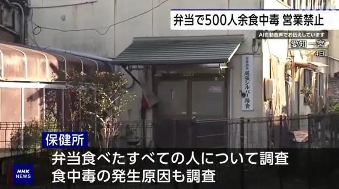 涉事的便當供應商。(互聯網)