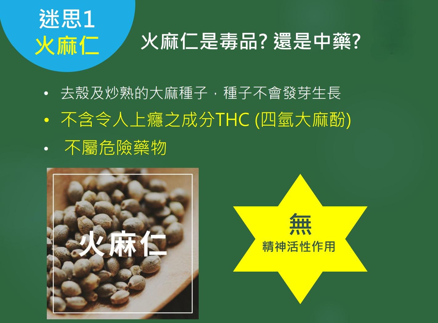 毒品大麻|火麻仁不含THC不屬危險藥物(禁毒處)