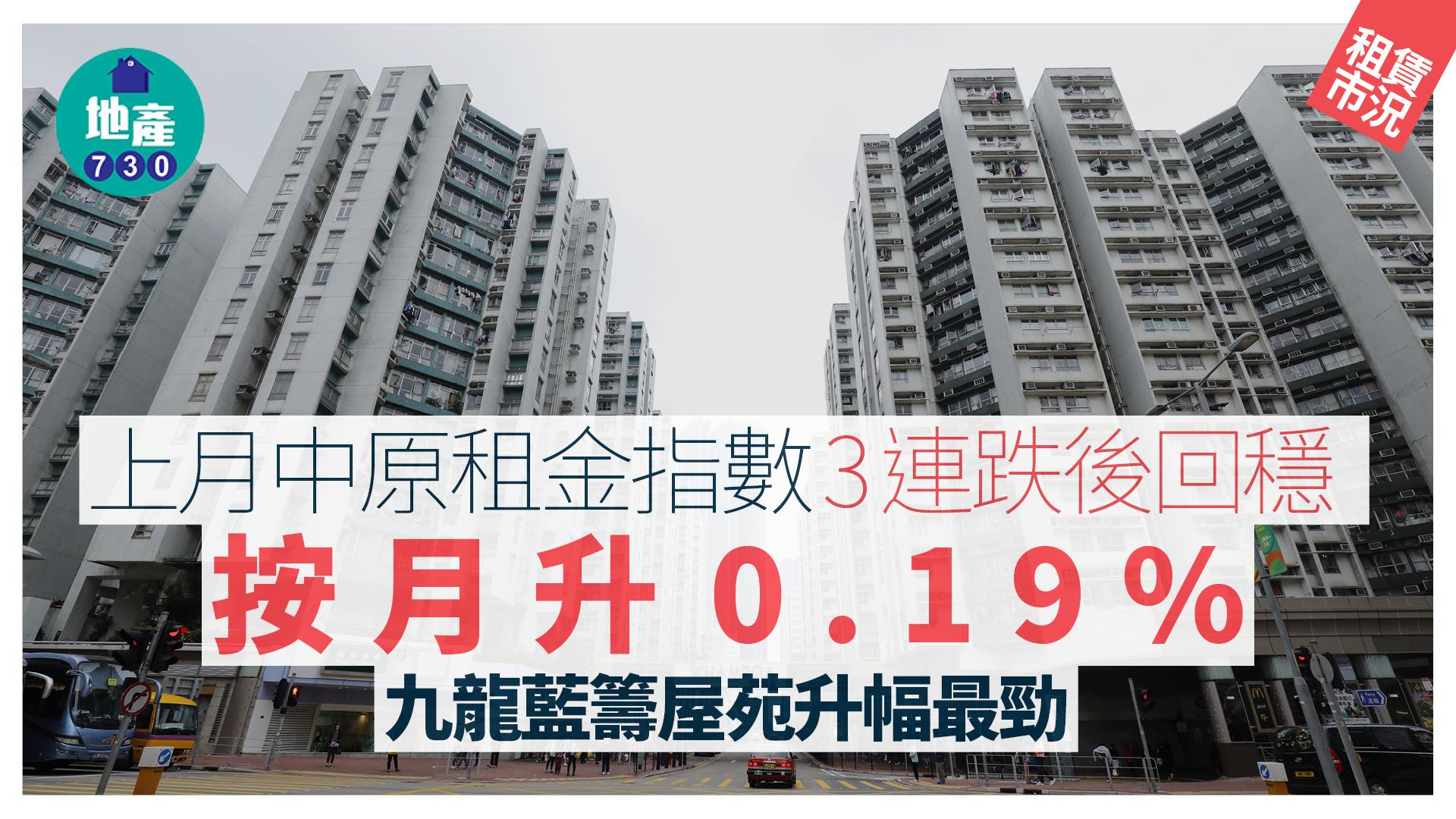 上月中原租金指數3連跌後回穩 按月升0.19% 九龍藍籌屋苑升幅最勁|租賃市況