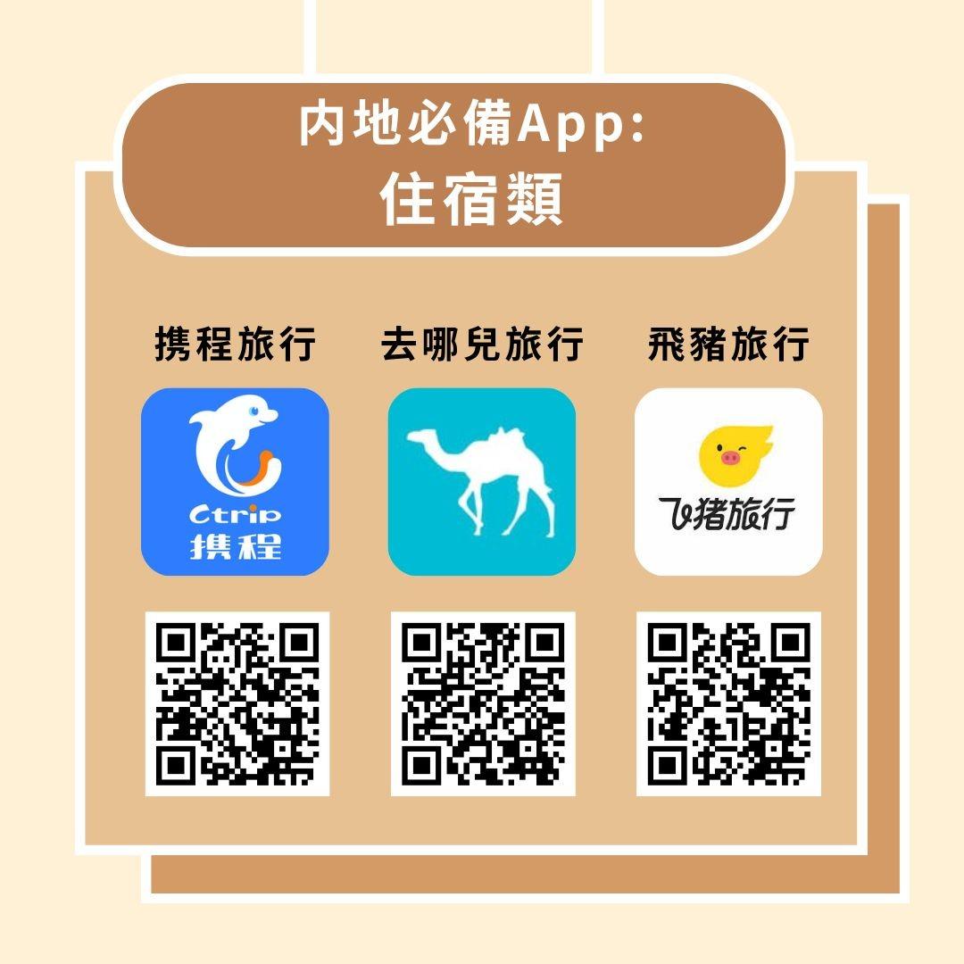 (當代中國製圖)