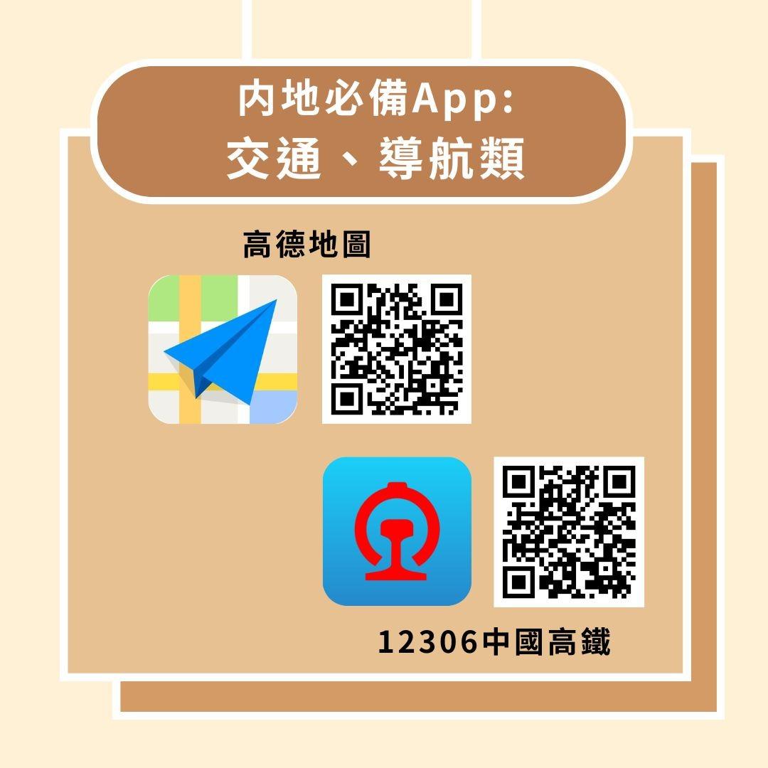 (當代中國製圖)