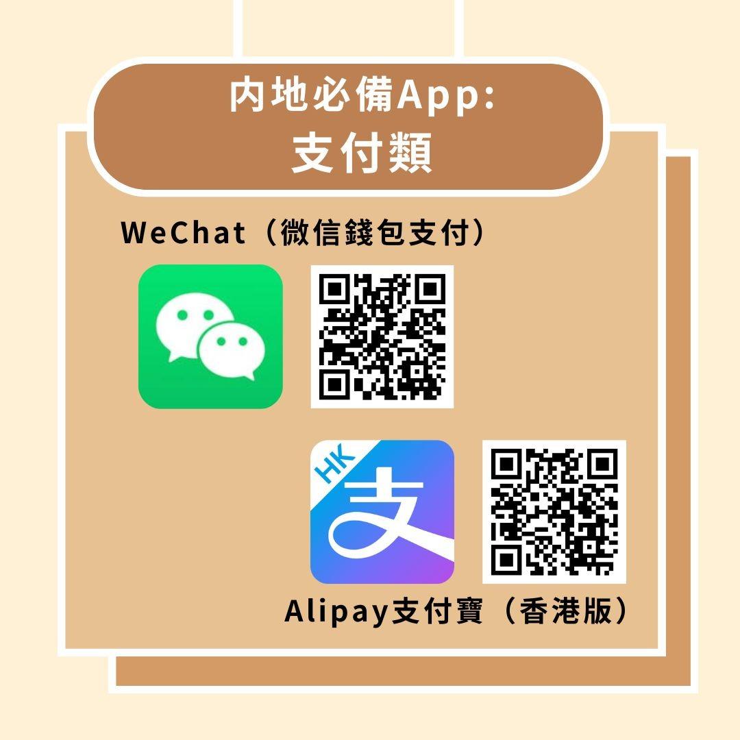 (當代中國製圖)