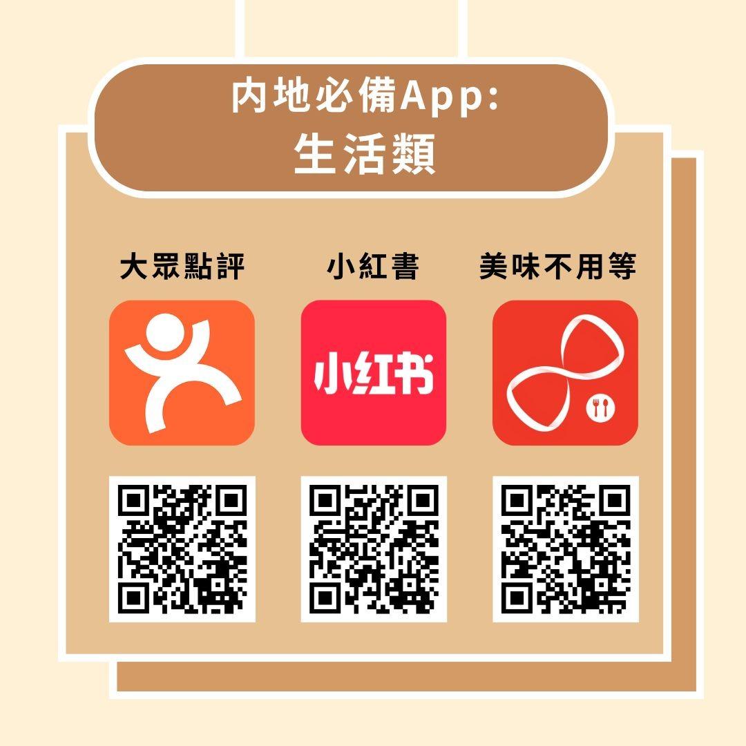 (當代中國製圖)