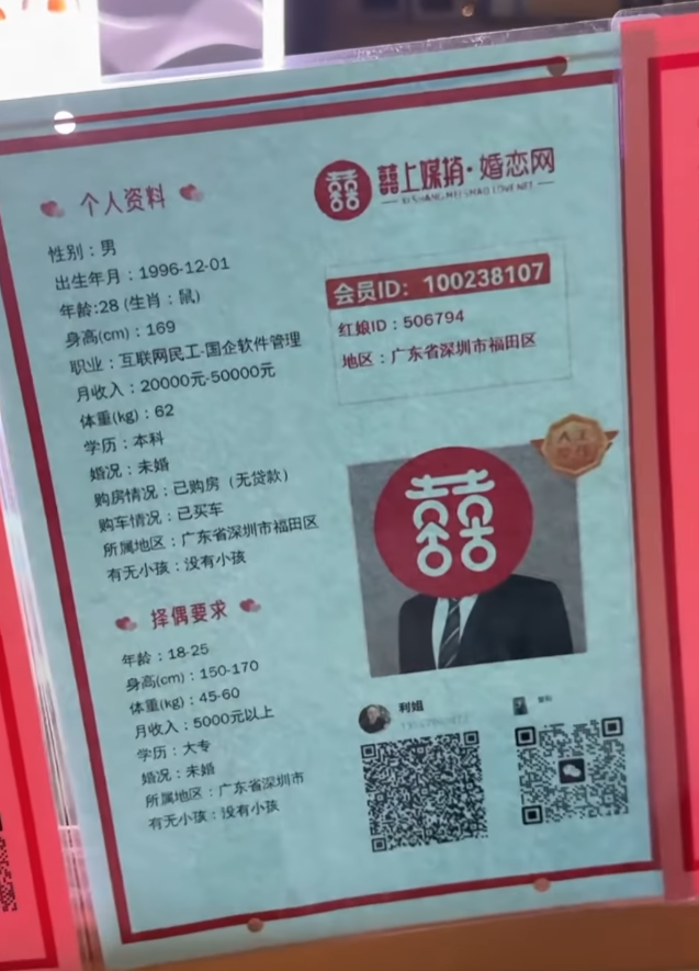 旺角東行人天橋現場掛起「相親角」字眼,亦有多張疑為尋伴侶人士的個人資料。(facebook)