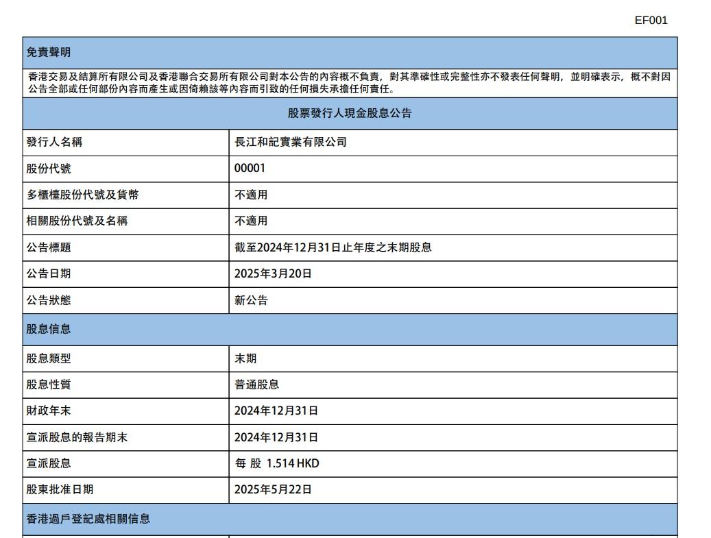 長和宣布派末期息派1.514元。(長和財報截圖)