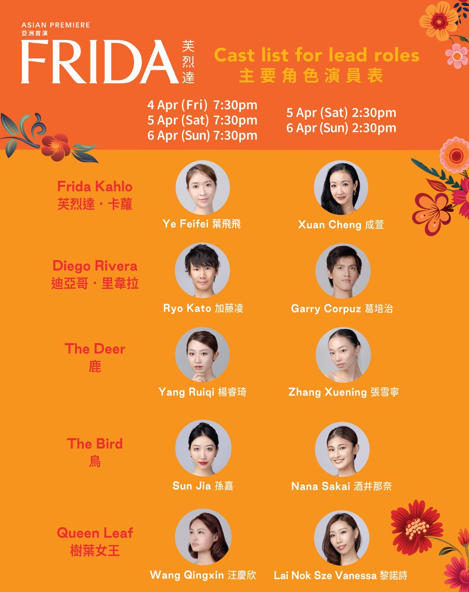 《芙烈達》演員列表。