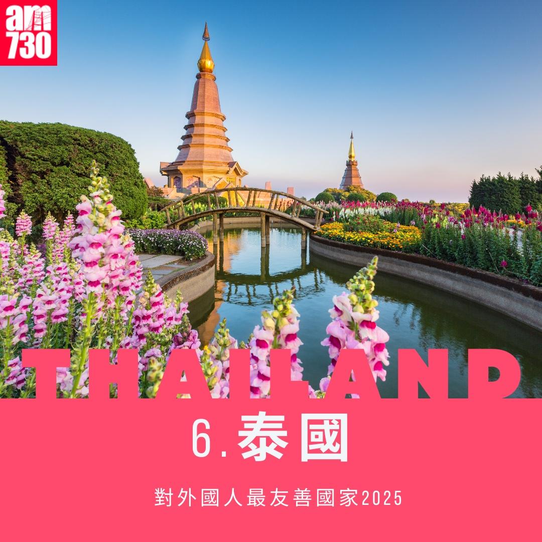 對外國人最友善地方2025|泰國第6(am730製圖)