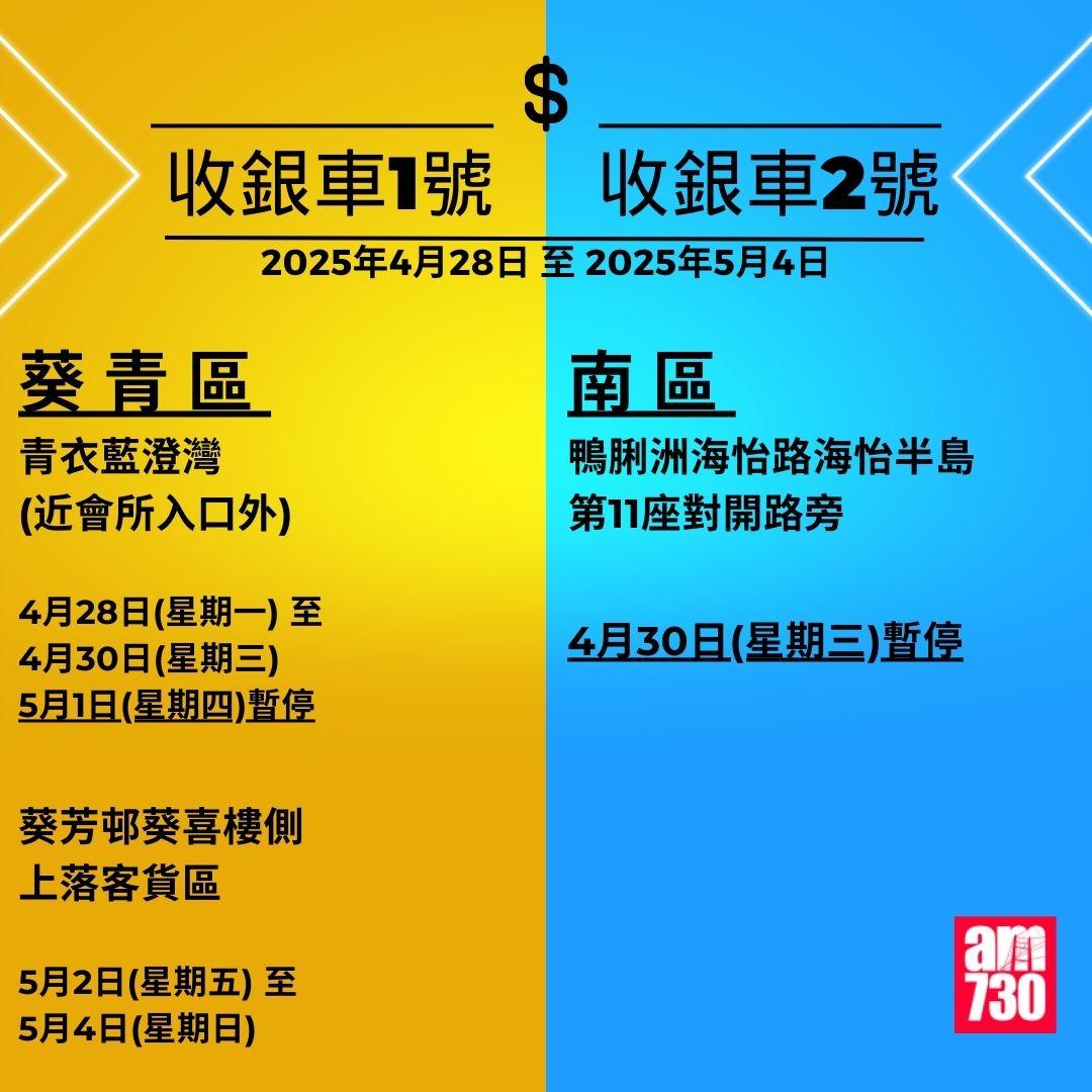 金管局收銀車時間表|2025年3月3日至2025年6月1日
